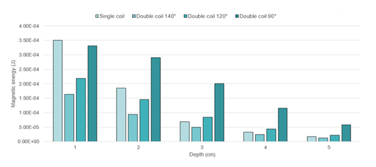 fortune-biomass-feedstock fortune-biomass-feedstock