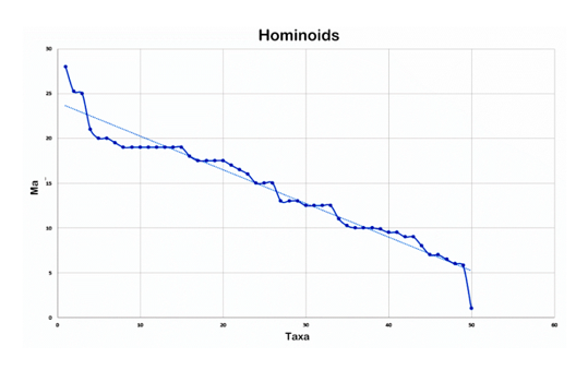 fortune-biomass-feedstock