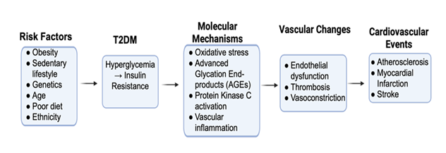fortune-biomass-feedstock