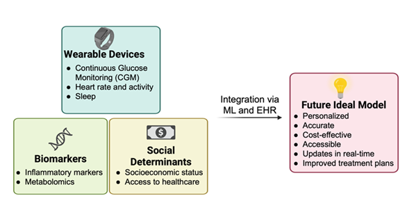 fortune-biomass-feedstock