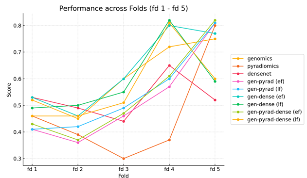 fortune-biomass-feedstock