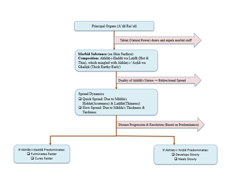 fortune-biomass-feedstock fortune-biomass-feedstock
