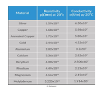 fortune-biomass-feedstock fortune-biomass-feedstock