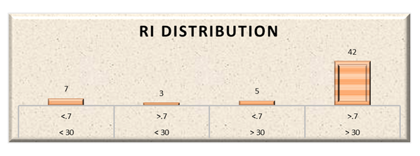 fortune-biomass-feedstock fortune-biomass-feedstock