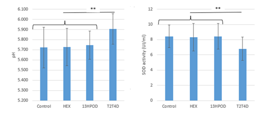 fortune-biomass-feedstock fortune-biomass-feedstock