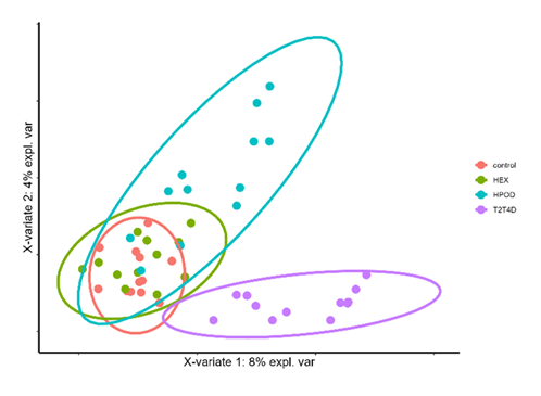 fortune-biomass-feedstock fortune-biomass-feedstock