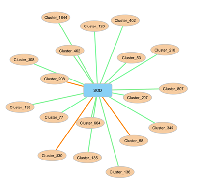 fortune-biomass-feedstock fortune-biomass-feedstock