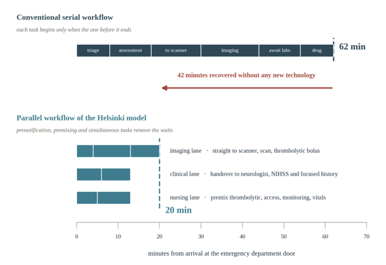 fortune-biomass-feedstock