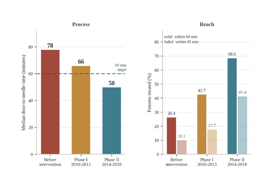 fortune-biomass-feedstock