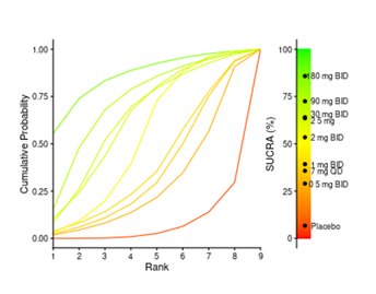 fortune-biomass-feedstock