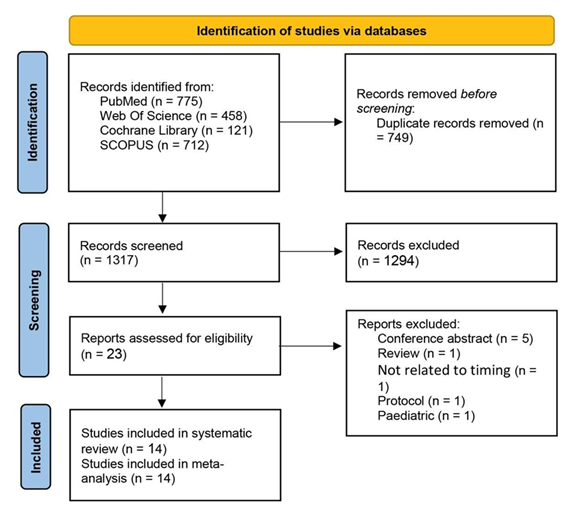fortune-biomass-feedstock