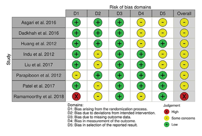 fortune-biomass-feedstock