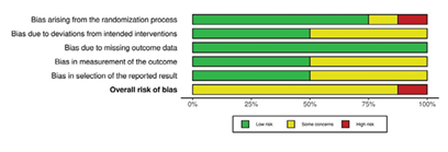 fortune-biomass-feedstock