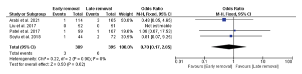 fortune-biomass-feedstock