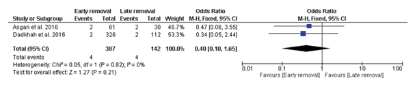 fortune-biomass-feedstock