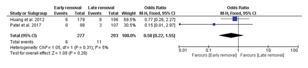 fortune-biomass-feedstock