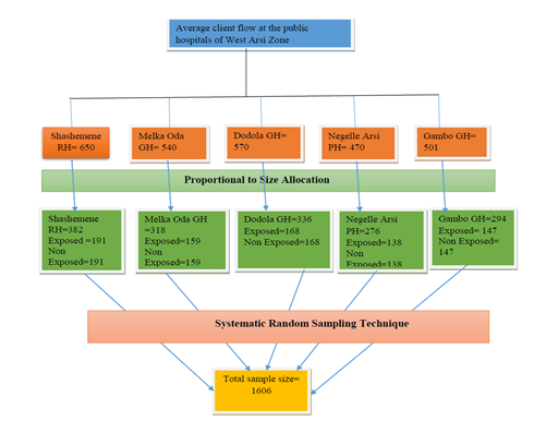 fortune-biomass-feedstock