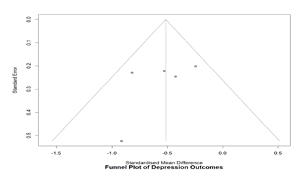 fortune-biomass-feedstock