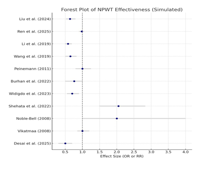 fortune-biomass-feedstock