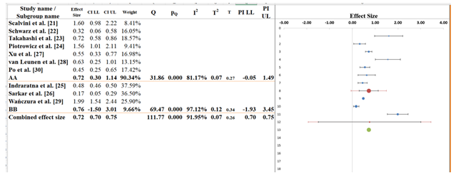 fortune-biomass-feedstock