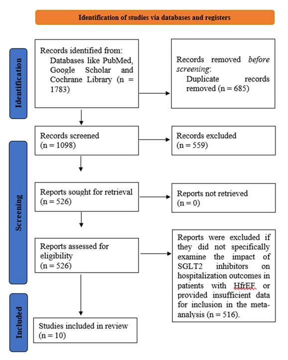 fortune-biomass-feedstock