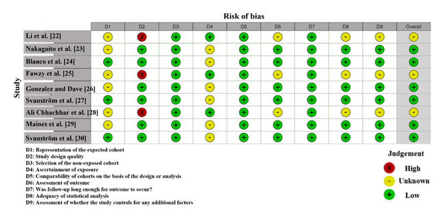 fortune-biomass-feedstock