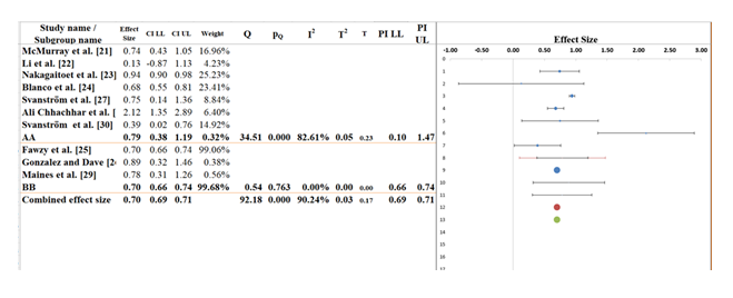 fortune-biomass-feedstock