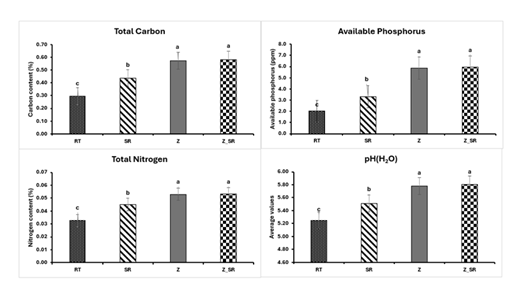 fortune-biomass-feedstock