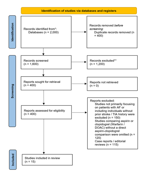 fortune-biomass-feedstock