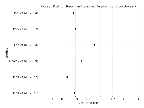 fortune-biomass-feedstock
