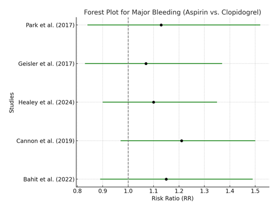 fortune-biomass-feedstock