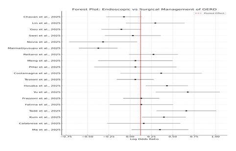 fortune-biomass-feedstock fortune-biomass-feedstock
