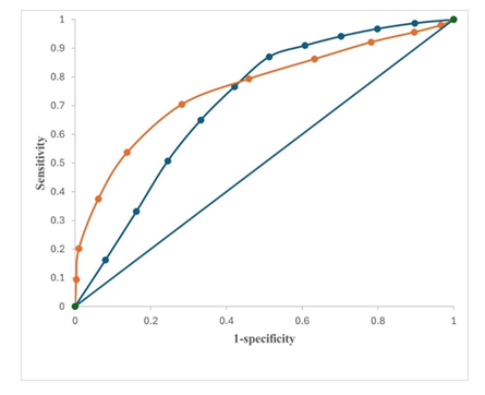 fortune-biomass-feedstock