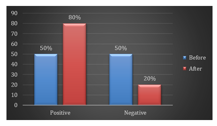 fortune-biomass-feedstock