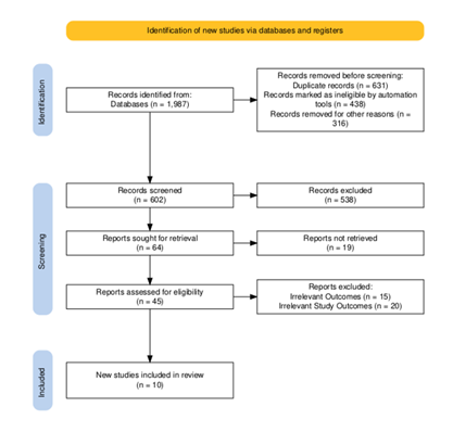 fortune-biomass-feedstock