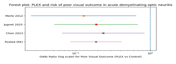 fortune-biomass-feedstock