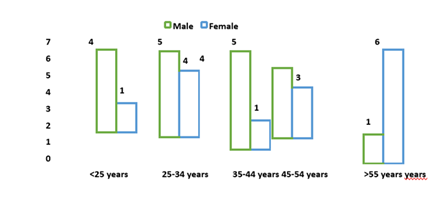 fortune-biomass-feedstock
