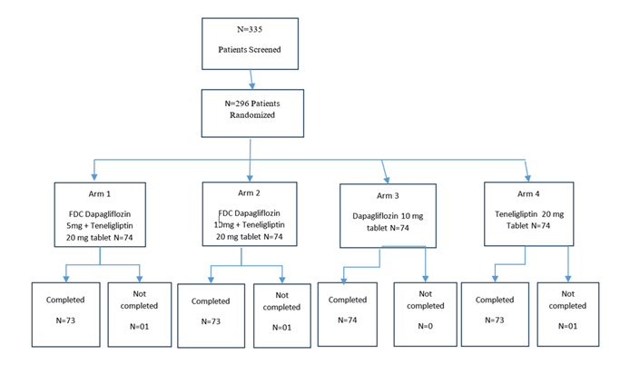 fortune-biomass-feedstock