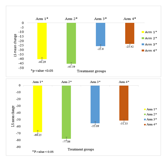 fortune-biomass-feedstock