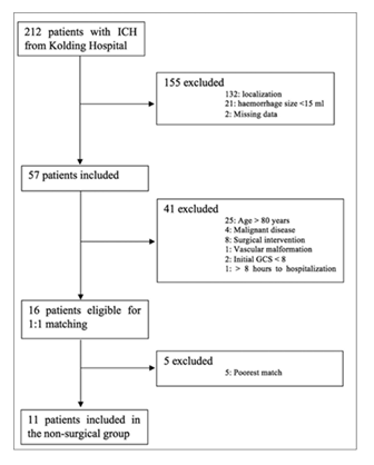 fortune-biomass-feedstock