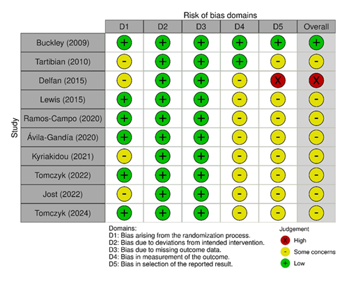fortune-biomass-feedstock