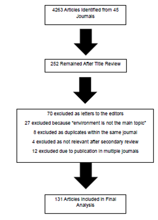fortune-biomass-feedstock