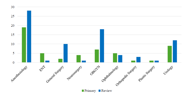 fortune-biomass-feedstock