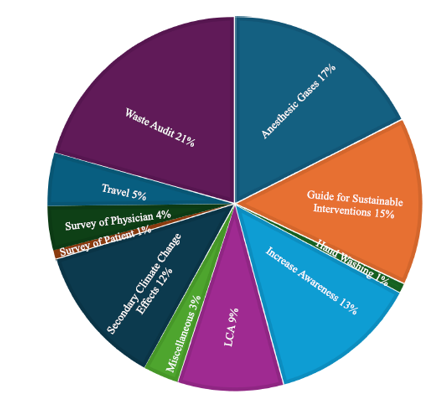 fortune-biomass-feedstock