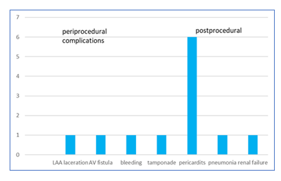 fortune-biomass-feedstock