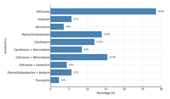 fortune-biomass-feedstock