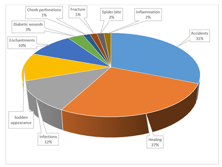 fortune-biomass-feedstock