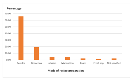 fortune-biomass-feedstock
