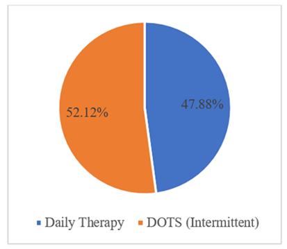 fortune-biomass-feedstock fortune-biomass-feedstock