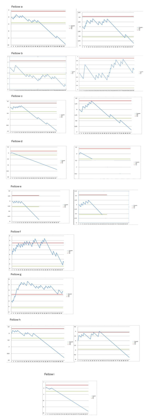 fortune-biomass-feedstock